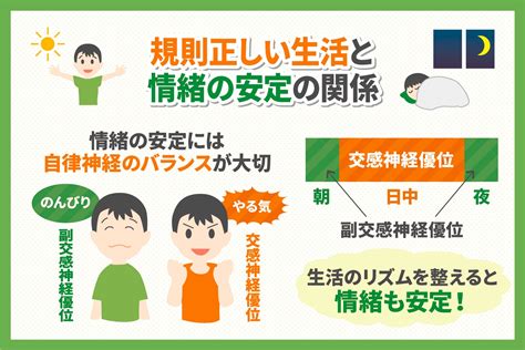 情緒不安定 風水|ポジティブになる風水！精神安定風水！【体調不良～うつ】気分。